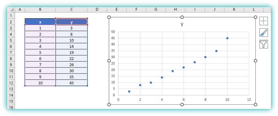 Linear Interpolation Excel Formula - SOLVED EXCEL