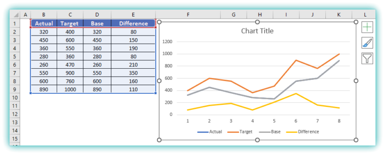 Shade Area Between Two Lines Excel - SOLVED EXCEL